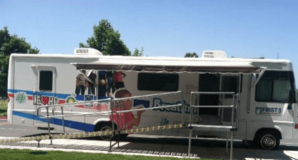 Types of Modular Ramps