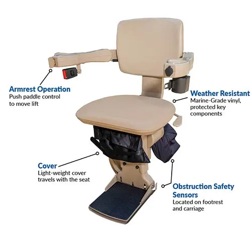 Outdoor stairlift seating